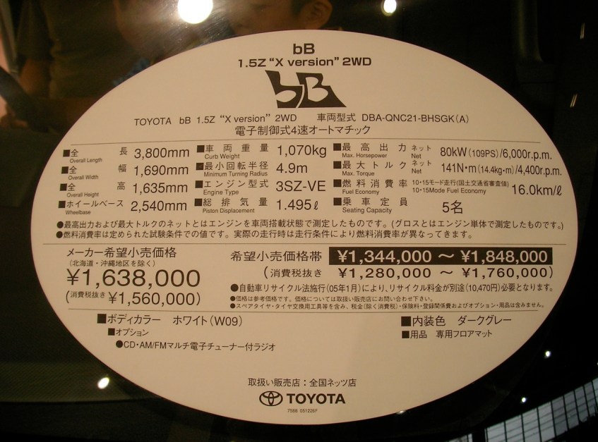 Odaiba - Toyota "Mega Web", New bB